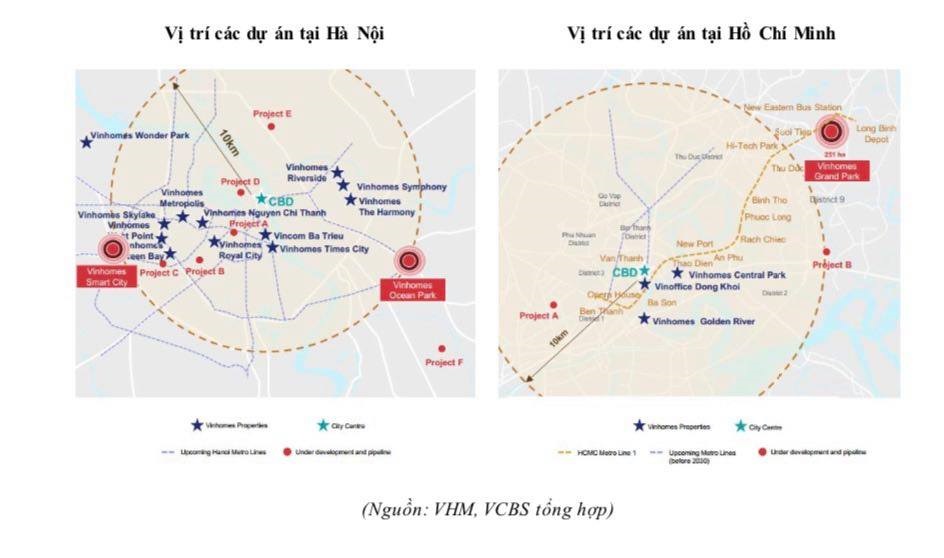 Quỹ đất của Vinhomes 18,100ha đủ triển khai trong 30 năm khắp cả nước