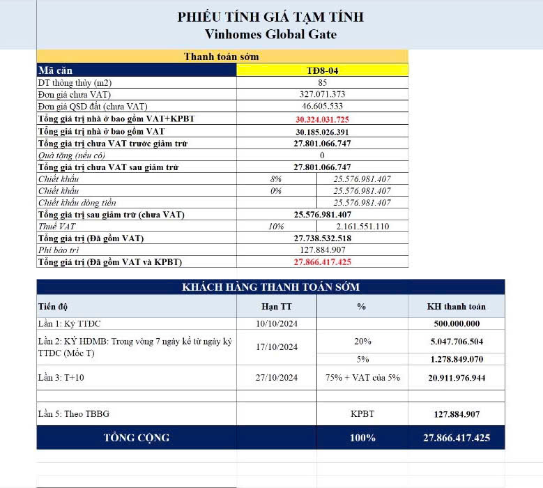 Bán căn liền kề thời đại 8 căn 04, DT; 85m2, Vinhomes Global Gate Cổ Loa Đông Anh