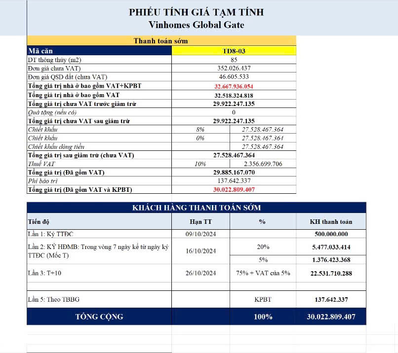 Bán liền kề thời đại 8 căn 03 diện tích 85m2 phân khu Thịnh Vượng Vinhomes Global Gate Cổ Loa