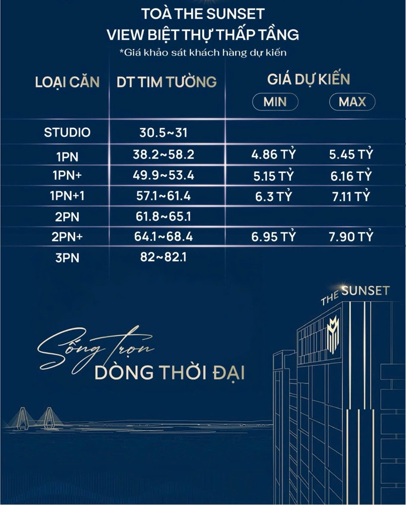 Giá bán Tòa Sunset view Biệt thự thấp tầng dự án Căn hộ chung cư Masteri Grand Avenue Vinhomes Global Gate Cổ Loa