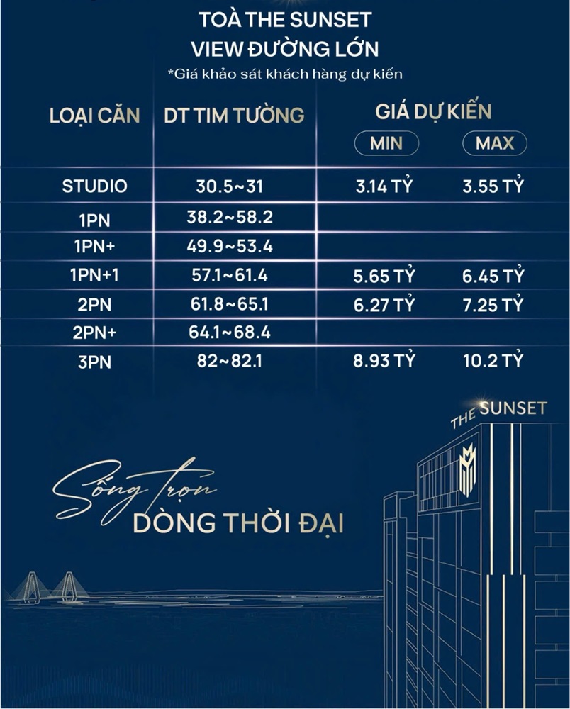 Giá bán Tòa Sunset view đường lớn Căn hộ chung cư Masteri Grand Avenue Vinhomes Global Gate Cổ Loa