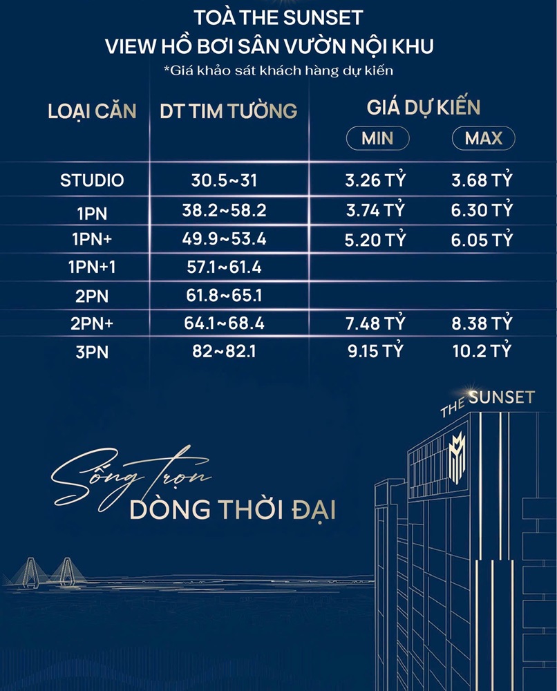 Giá bán Tòa Sunset view vườn nội khu dự án Căn hộ chung cư Masteri Grand Avenue Vinhomes Global Gate Cổ Loa