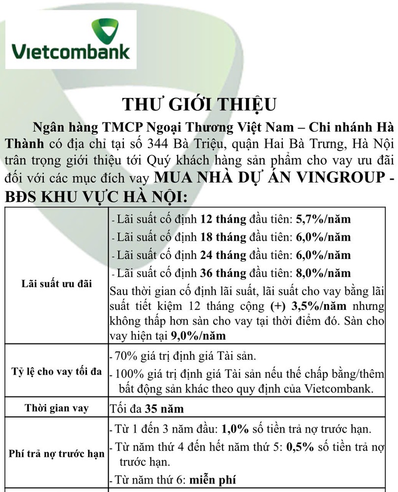 Ngân hàng Vietcombank cho vay Vinhomes Cổ Loa Global Gate Đông Anh