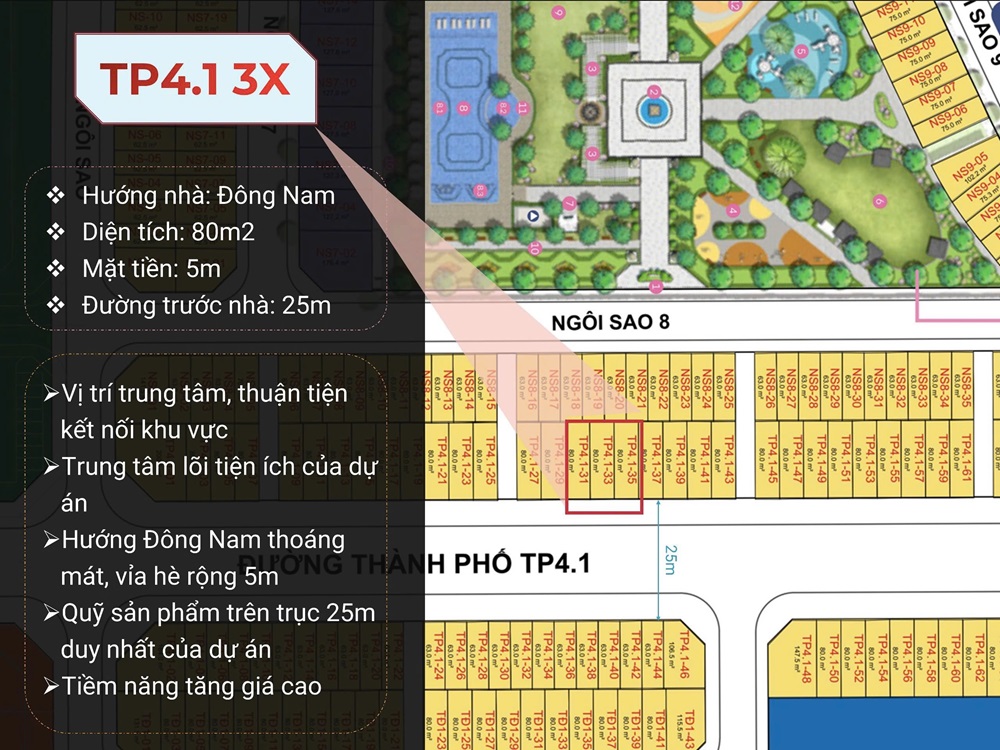 Nhà phố Shophouse đường Thành Phố TP4.1 Phân khu Thịnh Vượng Vinhomes Cổ Loa Global Gate. DIện tích 80m2, hướng Đông Nam, giá bán 3x tỷ/căn