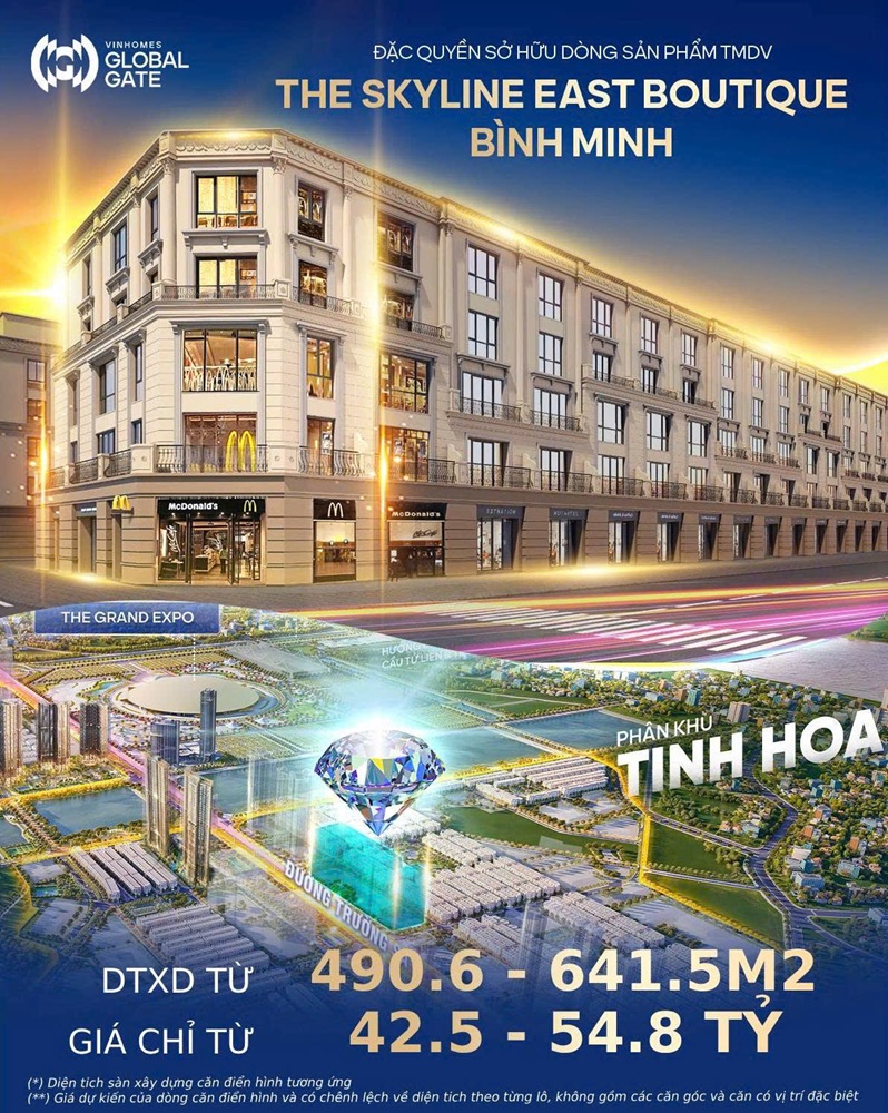 Bán và cho thuê shop thương mại Vinhomes Đông Anh Global Gate Cổ Loa
