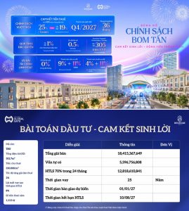 Chính sách Thanh toán Vinhomes Global Gate (Vinhomes Cổ Loa) biệt thự liền kề, căn hộ chung cư MIK, Masterise 2025