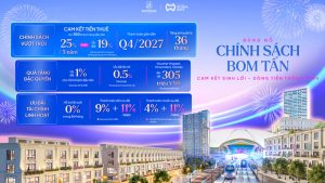 Chính sách bán hàng Vinhomes Cổ Loa