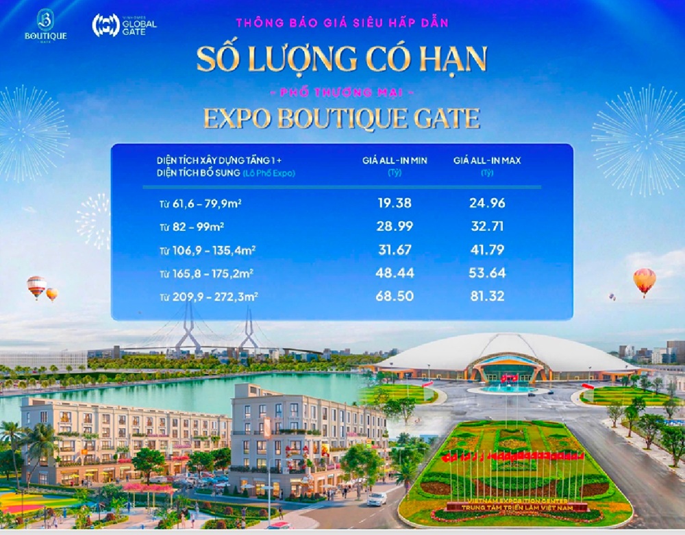 Có nên đầu tư Vinhomes Global Gate Đông Anh không