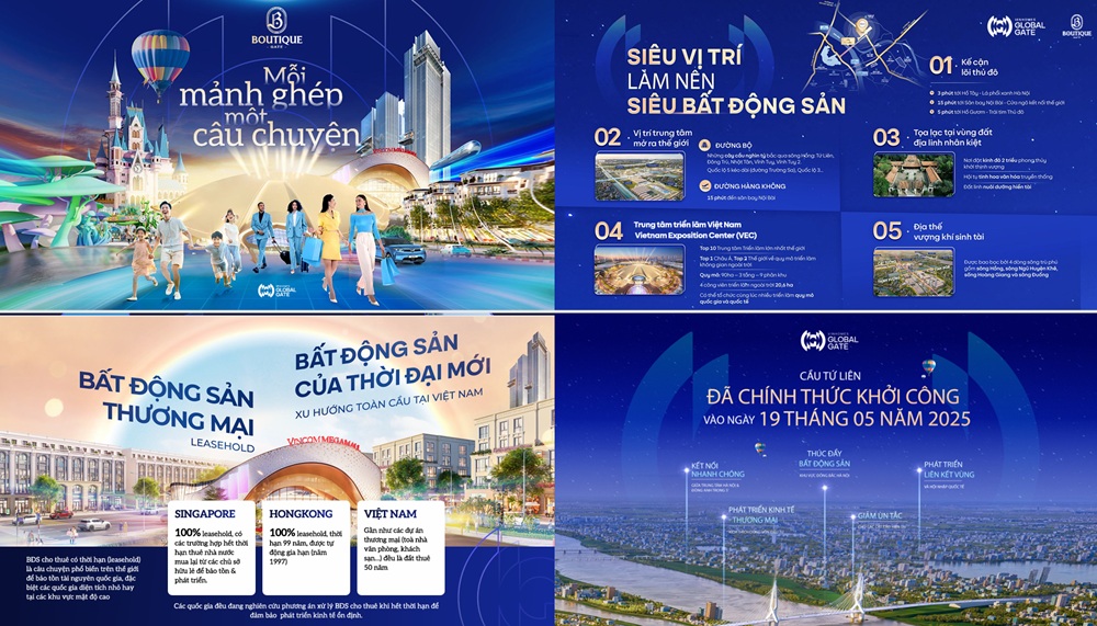 Có nên mua vinhomes cổ loa, vinhomes Global Gate