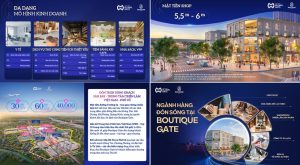 Đầu tư Shophouse Vinhomes Cổ Loa (Global Gate) có hiệu quả kinh doanh không dựa trên 4 góc nhìn và tam mã Dòng tiền - Dòng người - Dòng xe