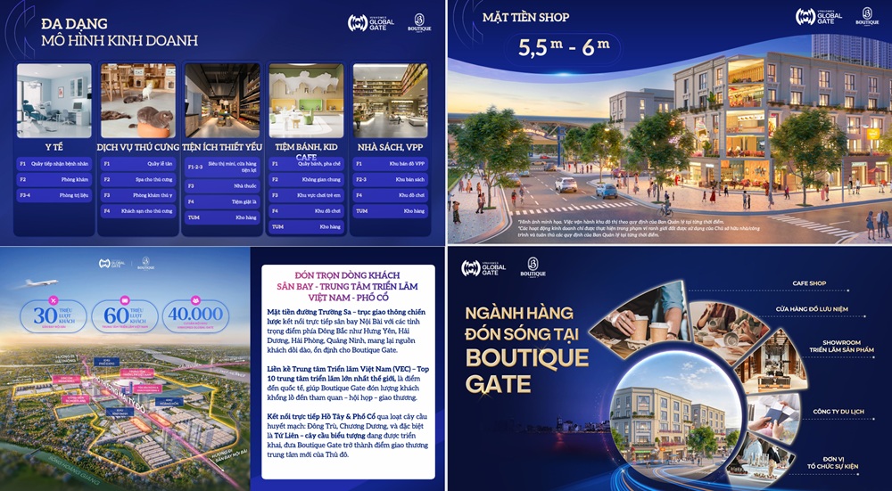 Đầu tư Shophouse Vinhomes Cổ Loa (Global Gate) có hiệu quả kinh doanh không dựa trên 4 góc nhìn và tam mã Dòng tiền - Dòng người - Dòng xe