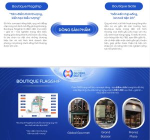 Giá Shop TMDV Vinhomes Global Gate (Vinhomes Cổ Loa)