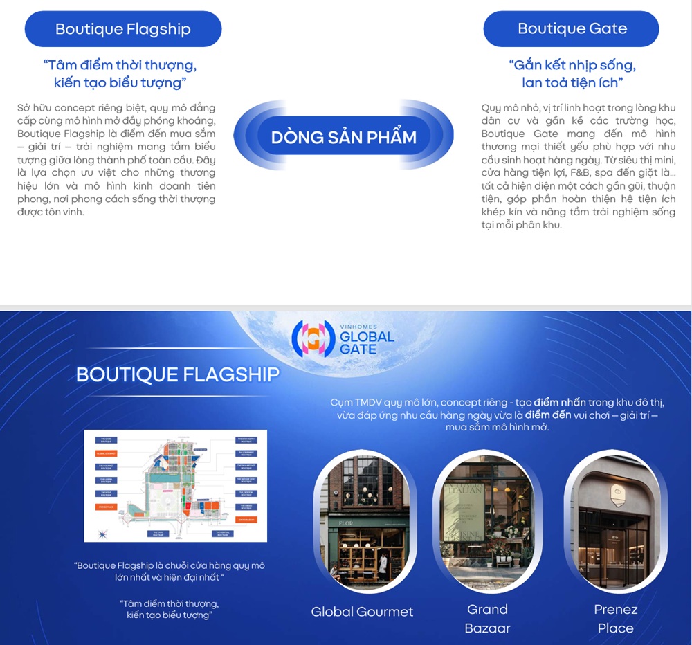 Giá Shop TMDV Vinhomes Global Gate (Vinhomes Cổ Loa)