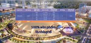 Giá bán TMDV Vinhomes Cổ Loa (shop, shophouse Global Gate Đông Anh Hà Nội) + các lợi ích đầu tư và cho thuê.