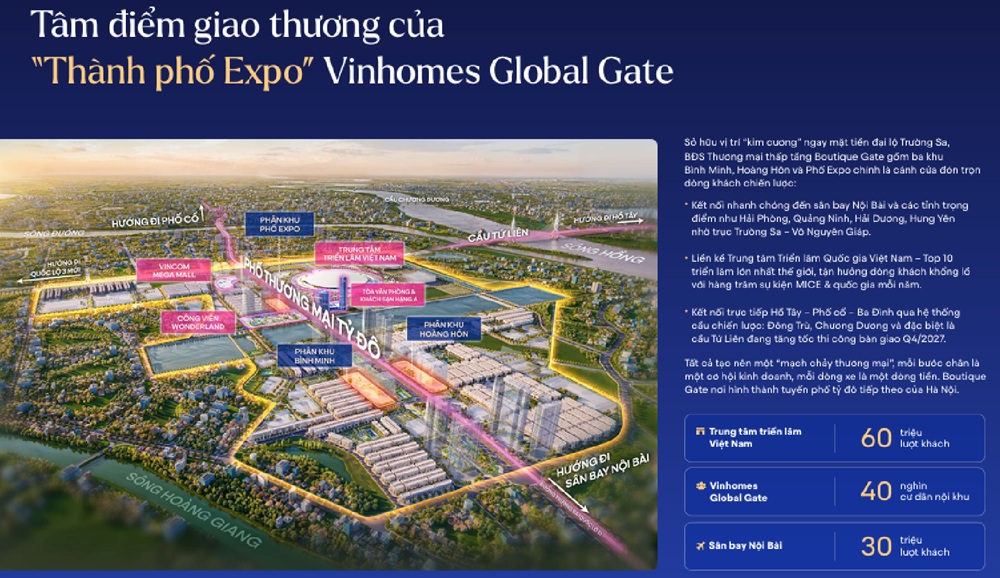 Khu đô thị Vinhomes Cổ Loa - Vinhomes Global Gate