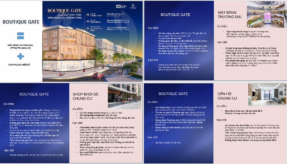 Mua shophouse Vinhomes Global Gate để kinh doanh gì, tiềm năng đầu tư dòng tiền, khai thác ngành hàng, điểm thu hồi, lợi nhuận thực tế