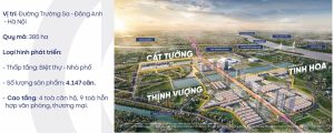 Phân khu Vinhomes Global Gate (Vinhomes Cổ Loa Đông Anh)
