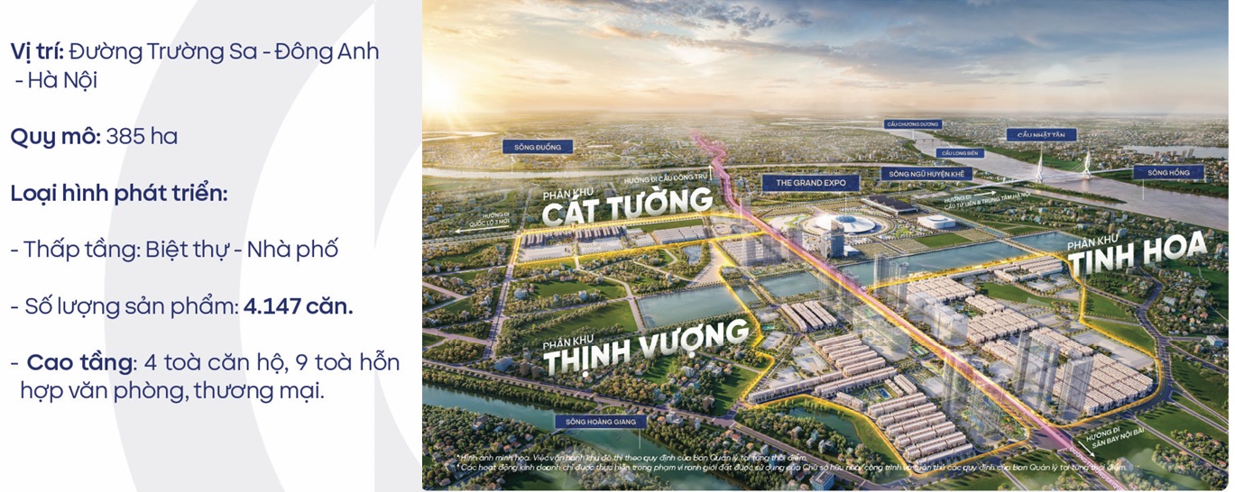Phân khu Vinhomes Global Gate (Vinhomes Cổ Loa Đông Anh)