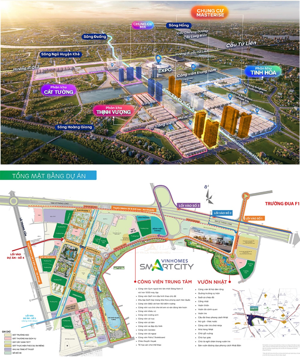 So sánh Vinhomes cổ loa và Vinhomes smart city