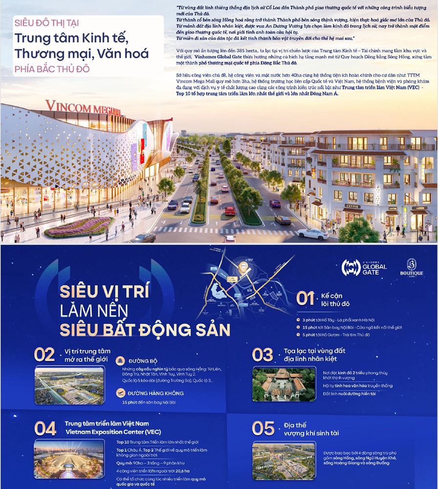 Tiềm năng tăng giá Vinhomes cổ loa , Vinhomes Global Gate dựa trên 6 cú hích hạ tầng; xã hội lớn