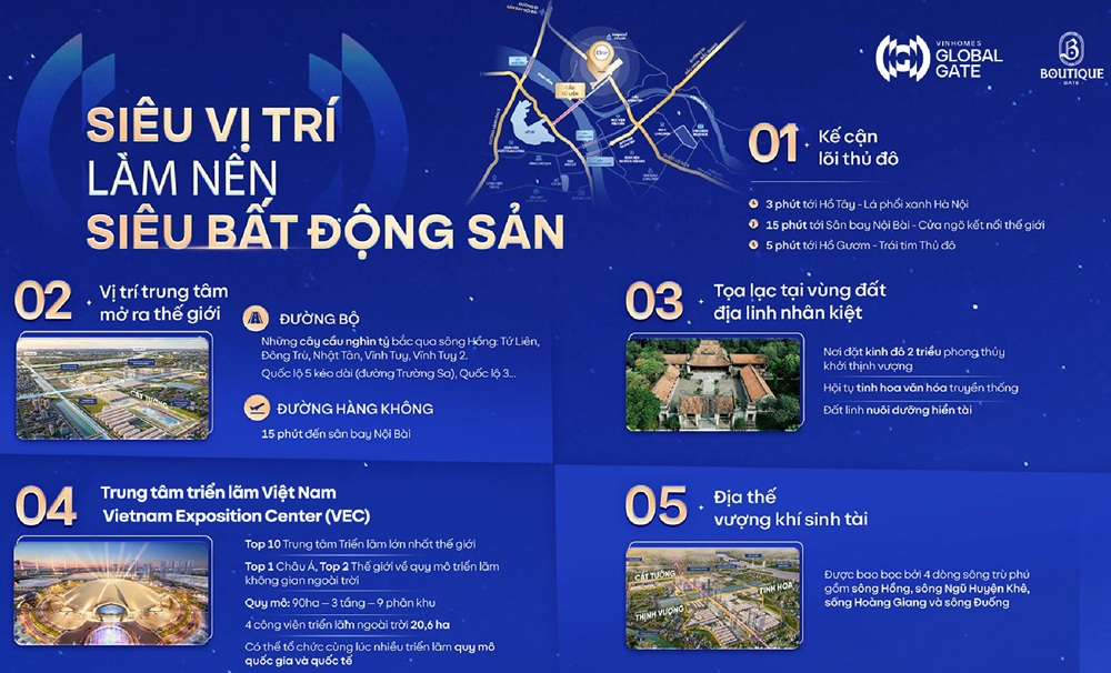 Tiện ích Vinhomes Cổ Loa ( Vinhomes Global Gate)