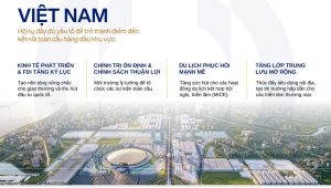 Vinhomes Cổ Loa – Toàn bộ thông tin dự án, bảng giá & tiến độ 2025