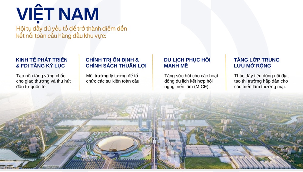 Vinhomes Cổ Loa – Toàn bộ thông tin dự án, bảng giá & tiến độ 2025