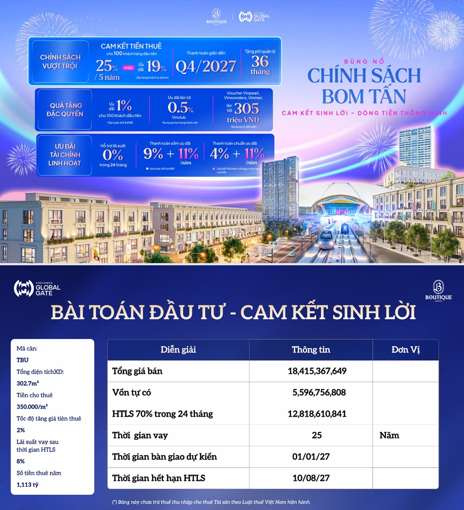 Vinhomes cổ loa thanh toán như thế nào