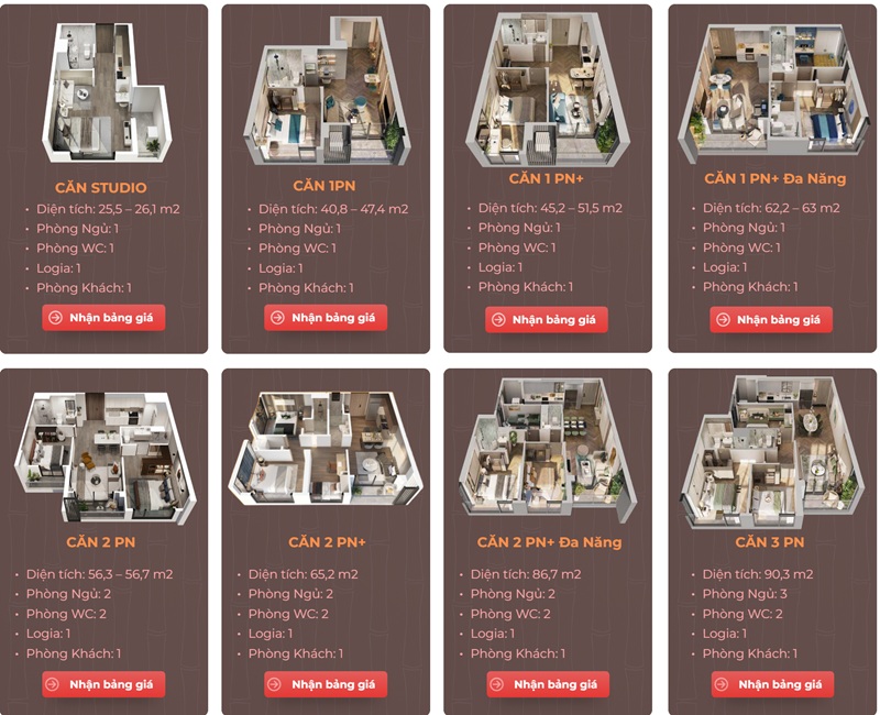 Nhận bán hộ căn hộ Vinhomes Cổ Loa – Masterise ; MIK