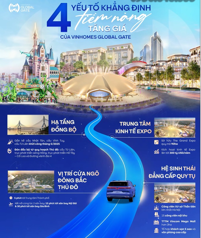 Shop Boutique thương mại dịch vụ Vinhomes Global Gate