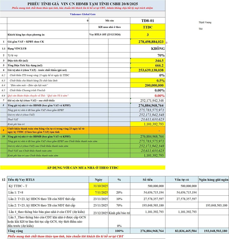 BIỆT THỰ ĐƠN LẬP MẶT HỒ HƯỚNG ĐÔNG NAM TĐ8-01 – VIÊN NGỌC THƯỢNG LƯU TẠI VINHOMES GLOBAL GATE