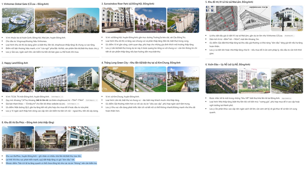 Nhà biệt thự Đông Anh (Hà Nội) 8 dự án nổi bật