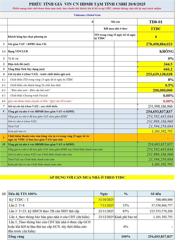 PHIẾU TÍNH GIÁ BIỆT THỰ ĐƠN LẬP MẶT HỒ HƯỚNG ĐÔNG NAM TĐ8-01 – VIÊN NGỌC THƯỢNG LƯU TẠI VINHOMES GLOBAL GATE