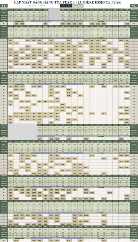 Giá bán Masterise Lumière Essence Peak Vinhomes Global Gate Cổ Loa Đông Anh