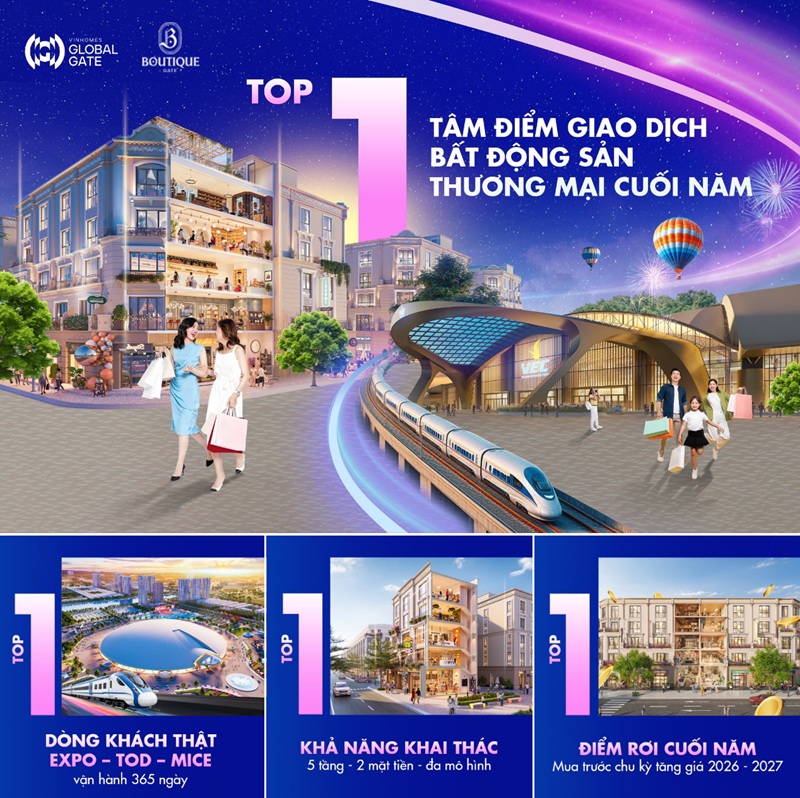 Giá nhà vinhome Global Gate