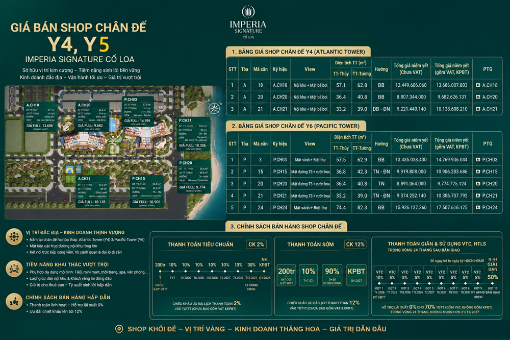 Giá bán shop chân đế Y4, Y5 Imperia Signature Cổ Loa Đông Anh bán chiết khấu cao