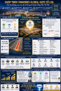 TMDV Vinhomes Global Gate CỔ Loa mở bán giá rẻ