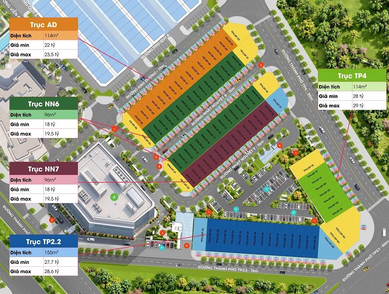 Giá bán Center Avenue KĐT Vinhomes Global Gate